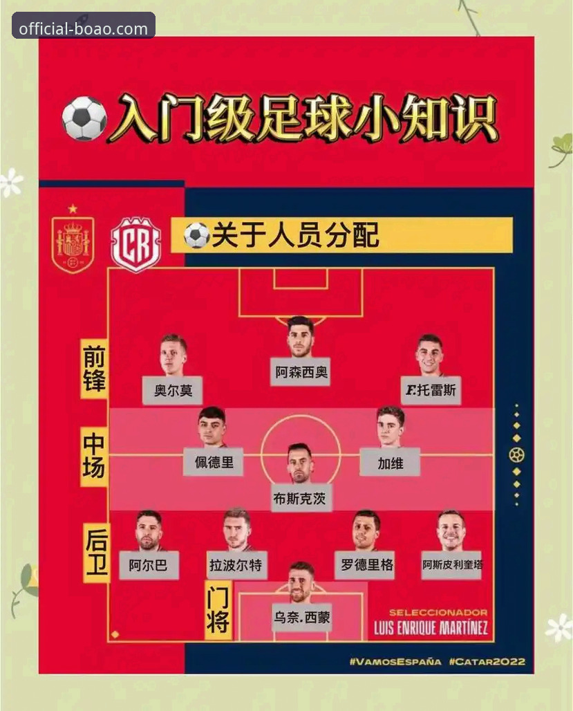 博奥体育官网怎么打不开 世预赛附加赛点球大战操作教程:从博奥体育视角复盘意大利出局